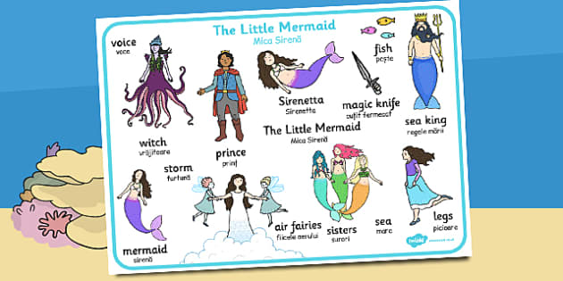 Песня русалочки на английском. Little Mermaid Vocabulary. Как переводится слово Mermaid. Word mat of story little Mermaid. Как переводится слово Русалка.