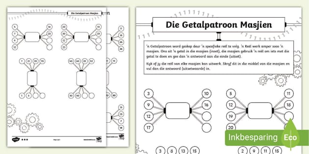 Die Getalpatroon Masjien Gedifferensieerde Werkkaarte