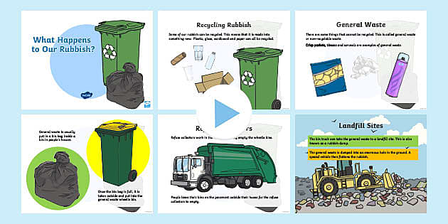 Vocabulary Unit 7 Part 2: Talking About Trash worksheet