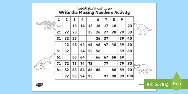 Numbers from 1 to 100 in English