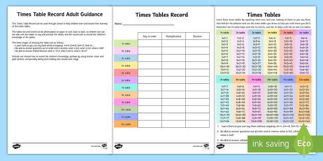 26 Times Table Chart
