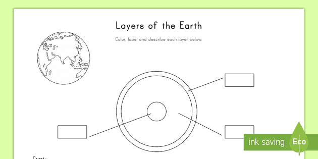 Layers Of The Earth Worksheet Science Twinkl