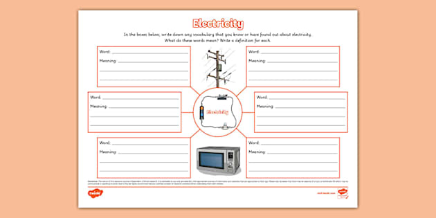 Electricity Vocabulary Mind Map (Teacher-Made) - Twinkl