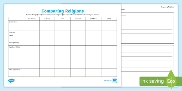 KS2 Comparing Religions Worksheet teacher Made Twinkl