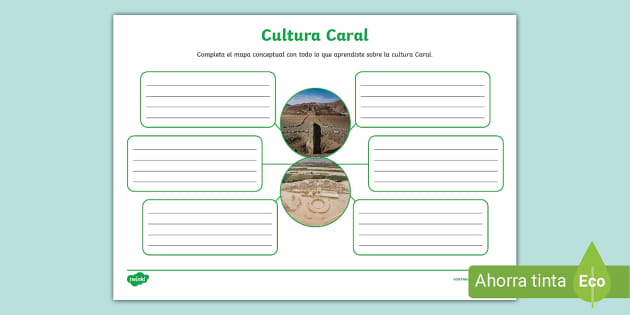 Mapa conceptual de la cultura Caral | Twinkl Perú - Twinkl