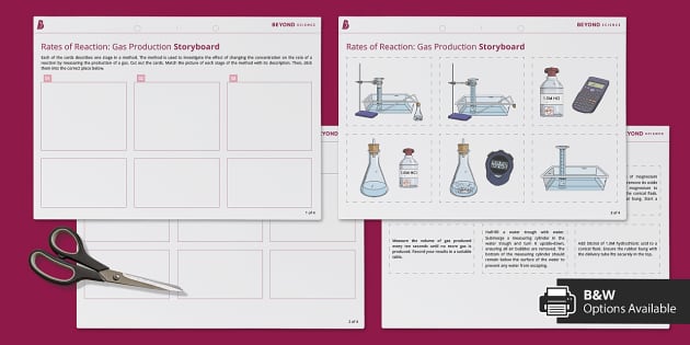 Required Practical: Rates of Reaction and Concentration Storyboard