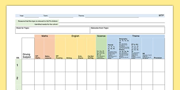 Medium Term Planning Template Primary Resources Twinkl