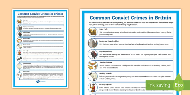 Common Convict Crimes Display Poster Teacher Made Twinkl