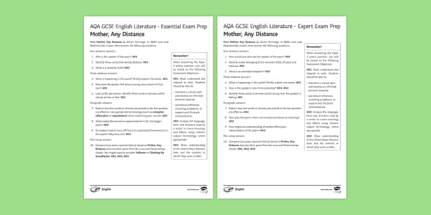 AQA Poetry: Mother, Any Distance - Differentiated Revision Worksheets