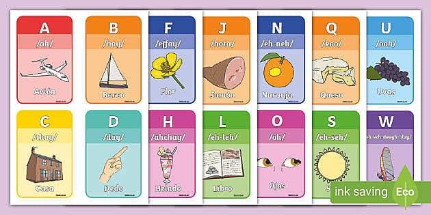 Free Printable Spanish Flashcards - Spanish Alphabet