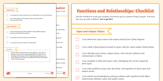 Grade 9 Functions & Relationships Progress Checklist