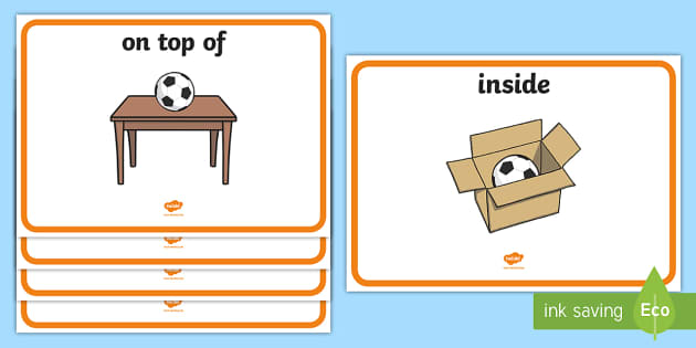 Positional Language Display Posters - Twinkl