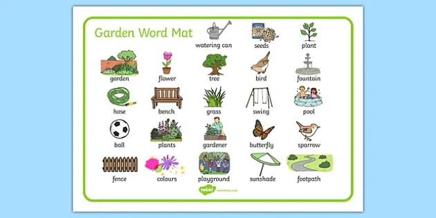 https://images.twinkl.co.uk/tw1n/image/private/t_630_eco/image_repo/06/ee/T-T-24944-Garden-Word-Mat_ver_2.webp