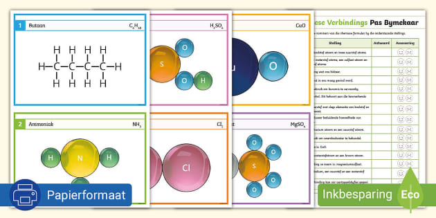 Chemiese Verbindings Pas Bymekaar Aktiwiteit Teacher Made