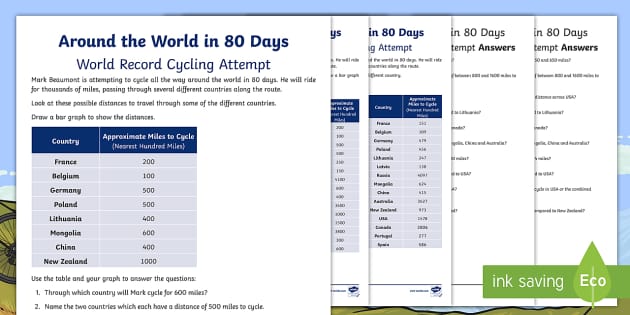 Distance Charts Worksheets