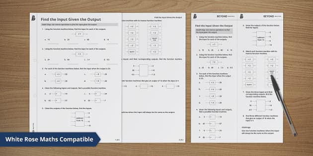 FREE! - 👉 Find the Input Given the Output (Teacher-Made)