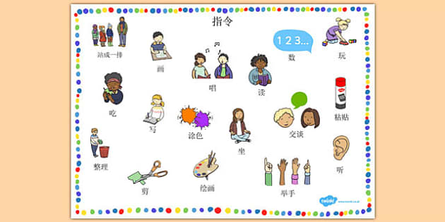 New EAL Starter Instructions Word Mat Chinese Mandarin