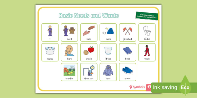 Twinkl Symbols: Basic Needs and Wants AAC Mat (teacher made)