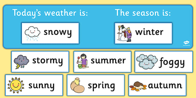 What is the weather like in summer. The weather today is. What the weather like today. Weather today. What is the weather.