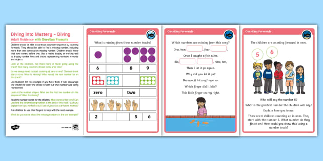 White Rose Maths Supporting Year 1 Count Forwards Mastery