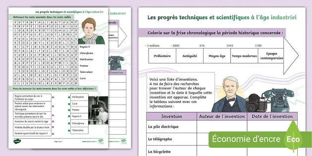 Diagramm der industriellen Revolution in Großbritannien