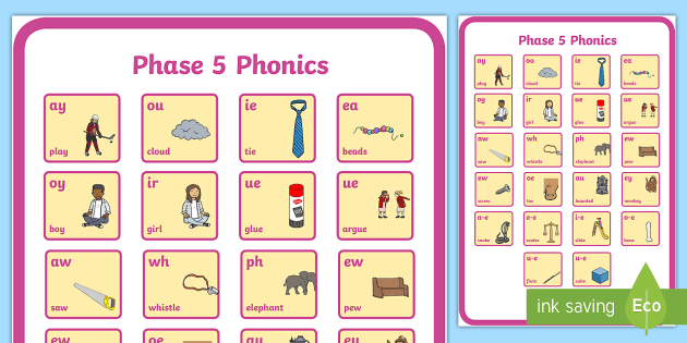 19 Phase 5 Sounds Flash Cards Letters Sounds Pictures KS1 KS2 phonics screening 