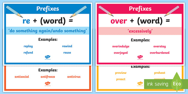 Prefixes Display Poster Pack Hecho Por Educadores Twinkl