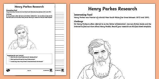 Henry Parkes Research Project - HASS - Australia - Twinkl