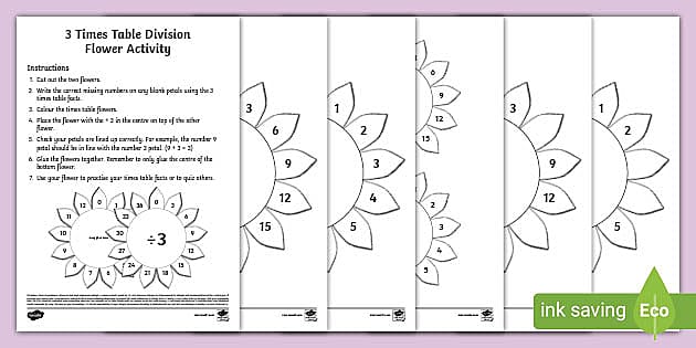 3-times-table-division-facts-display-poster-year-3-times-tables