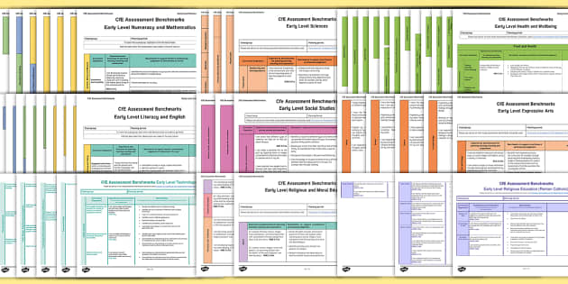 CfE Early Level Assessment Benchmarks Resource Pack - Twinkl