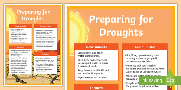 drought essay for class 7