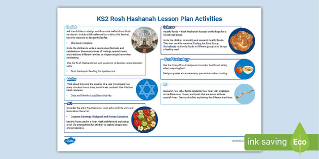 Rosh Hashanah Teaching Ideas (professor Feito) - Twinkl