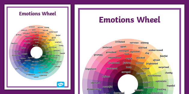 Emotion Wheel Poster For 3rd 5th Grade öğretmen Yaptı