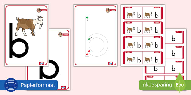 Graad R Klanke Plakkaat, Letterkaarte En Robotkaarte B