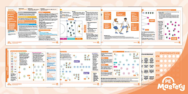 Y6 Fundamental Movement Skills Lesson 1: Locomotor: Dodging