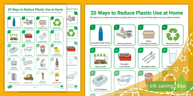 Reduce, Reuse, Recycle, Rethink Worksheet for kids