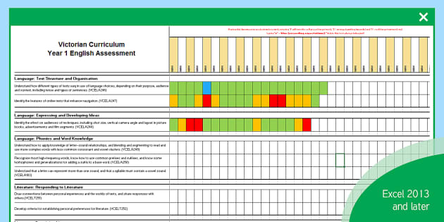 Victorian Curriculum Year 3 English Assessment Spreadsheet