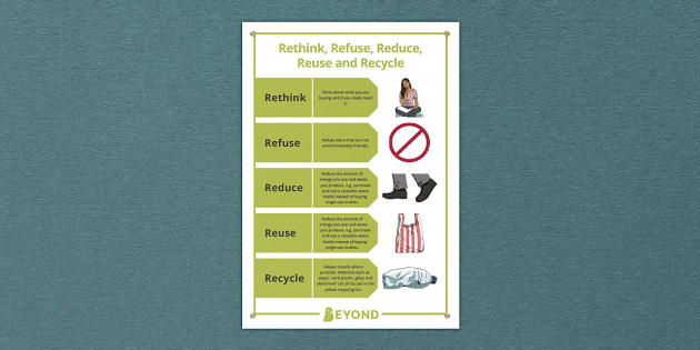 Finding ways to avoid, reduce and reuse waste - Rethink Waste