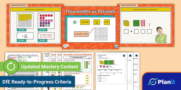 👉 Y5 Decimals and Percentages Lesson 29 Thousandths