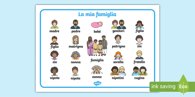 Vocabolario Illustrato della Famiglia (teacher made)