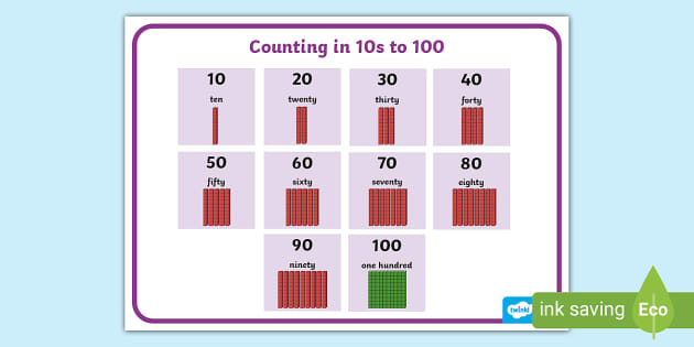 👉 KS1 Counting in 10s to 100 Mat (teacher made) - Twinkl