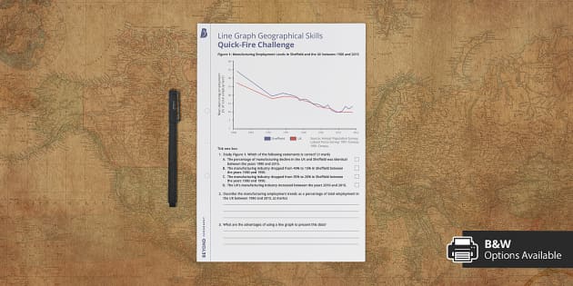 GCSE Line Graph Geographical Skills Quick-Fire Challenge