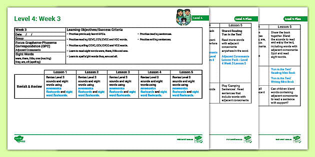 phonics-adjacent-consonants-lesson-plan-level-4-week-3