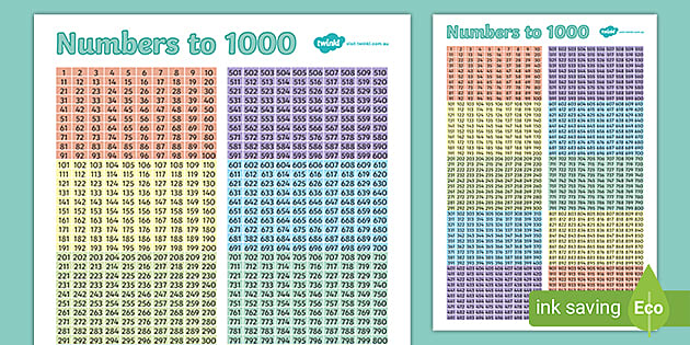 Number Chart To 1000