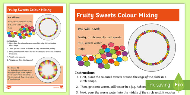 Gummy Bear Science Fair Experiment Worksheet Printable PDF 