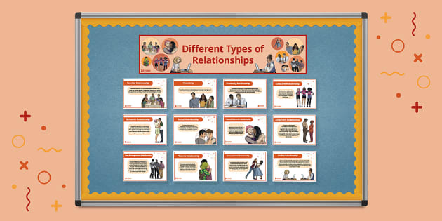 What Are Relationships Types Of Relationships Healthy Relationships