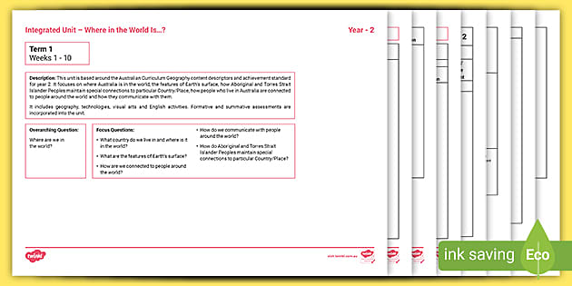 Where in the World Is...? Yr 2 IU Overview (teacher made)