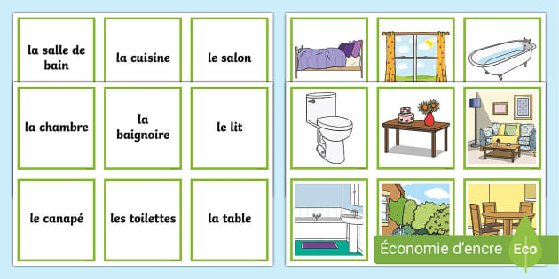 Cartes de vocabulaire : La cuisine (Teacher-Made) - Twinkl