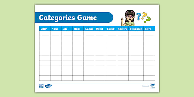 Categories Game | Editable (teacher made) - Twinkl