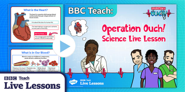 Free Bbc Teach Live Lesson Operation Ouch Powerpoint 